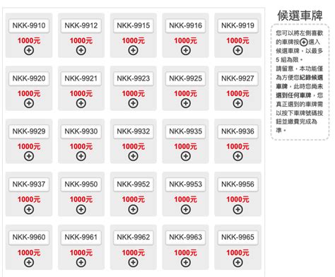 如何挑選車牌|車牌選號工具｜附：車牌吉凶、數字五行命理分析 – 免 